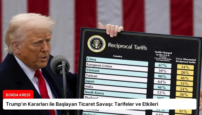 Trump’ın Kararları ile Başlayan Ticaret Savaşı: Tarifeler ve Etkileri