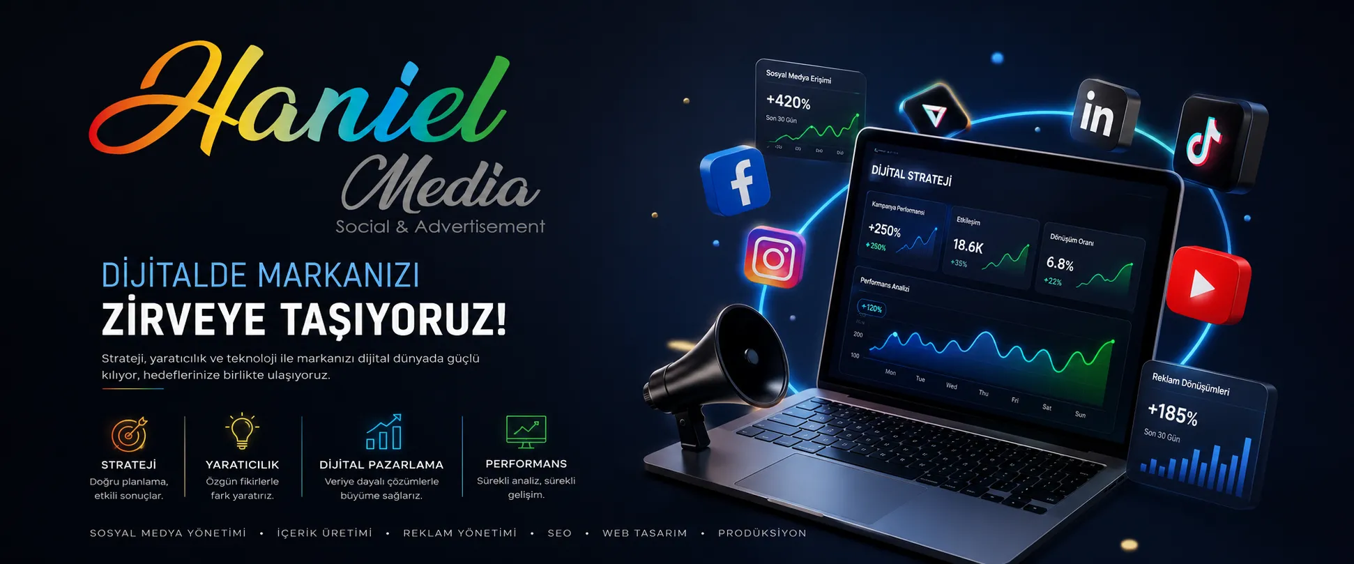 İşletmenizi Büyütmenin Sırrı: Doğru Reklam Ajansıyla Çalışmak